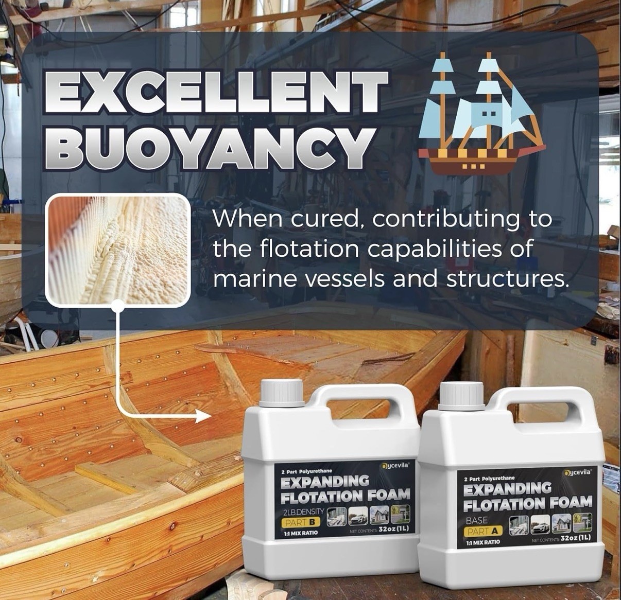 2 Quart Kit Marine Flotation Foam with Gloves, 2 Lb Density 2