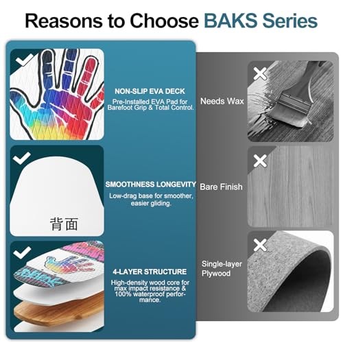 35-inch Wooden Skimboard for Beginners and Adults | Surface with EVA Non Palm