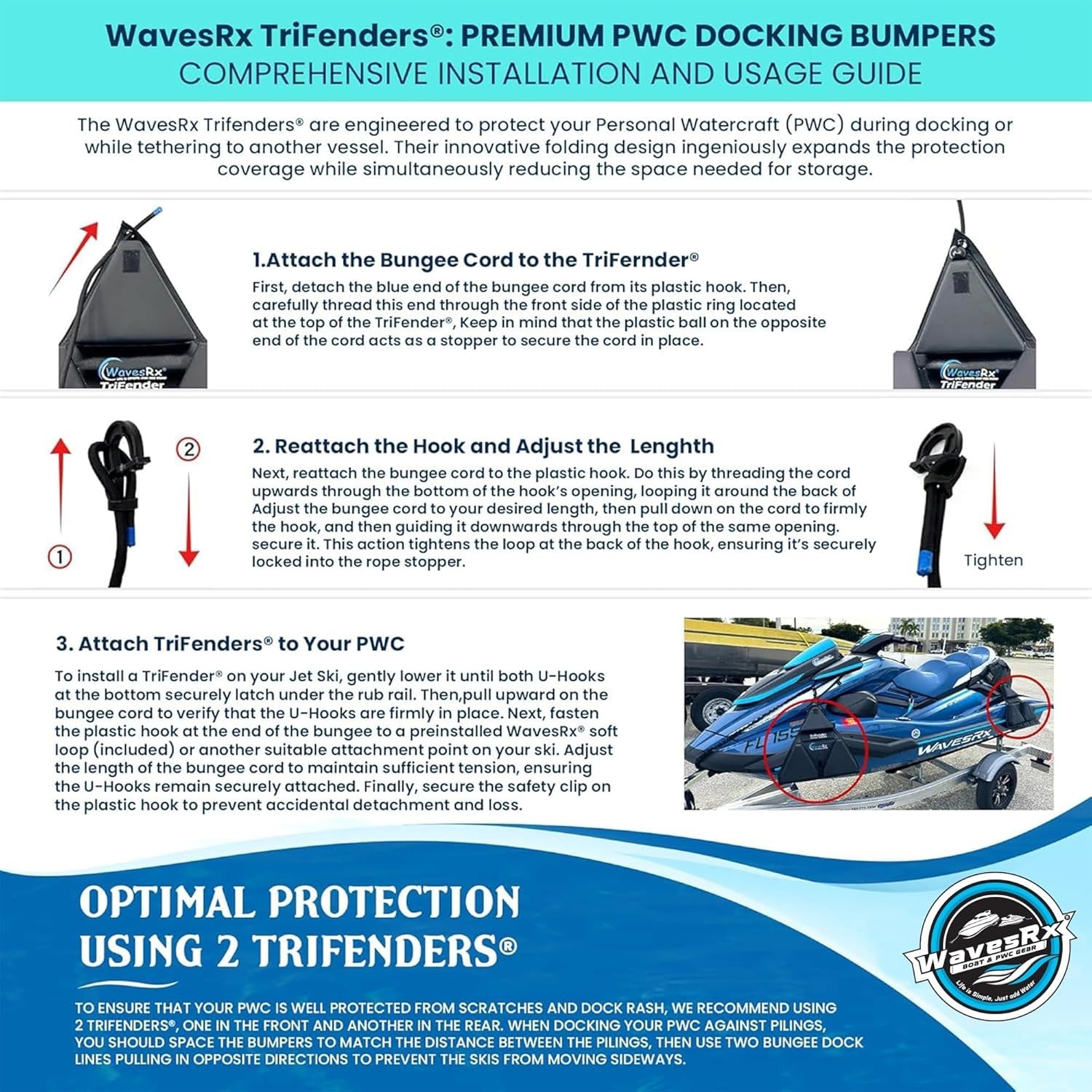 WAVESRX PWC Fender Bumper & Soft Loop Cleats for Safe and Convenient Jet Ski Doc