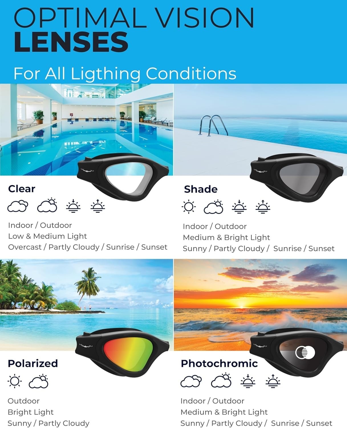 Swimming Goggles, DX Wide View Swim Goggles for Adult Men Women, Anti Fog No …