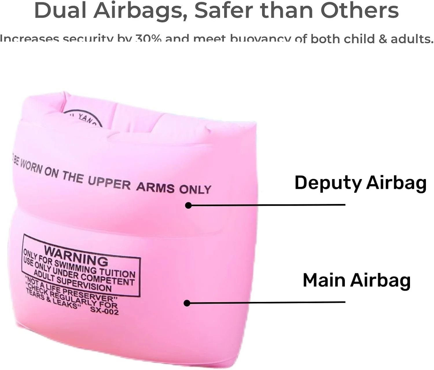 2-4 Pack Arm Floaties for Kids and Adults – Pool Floats Arm Bands Inflatable Swi