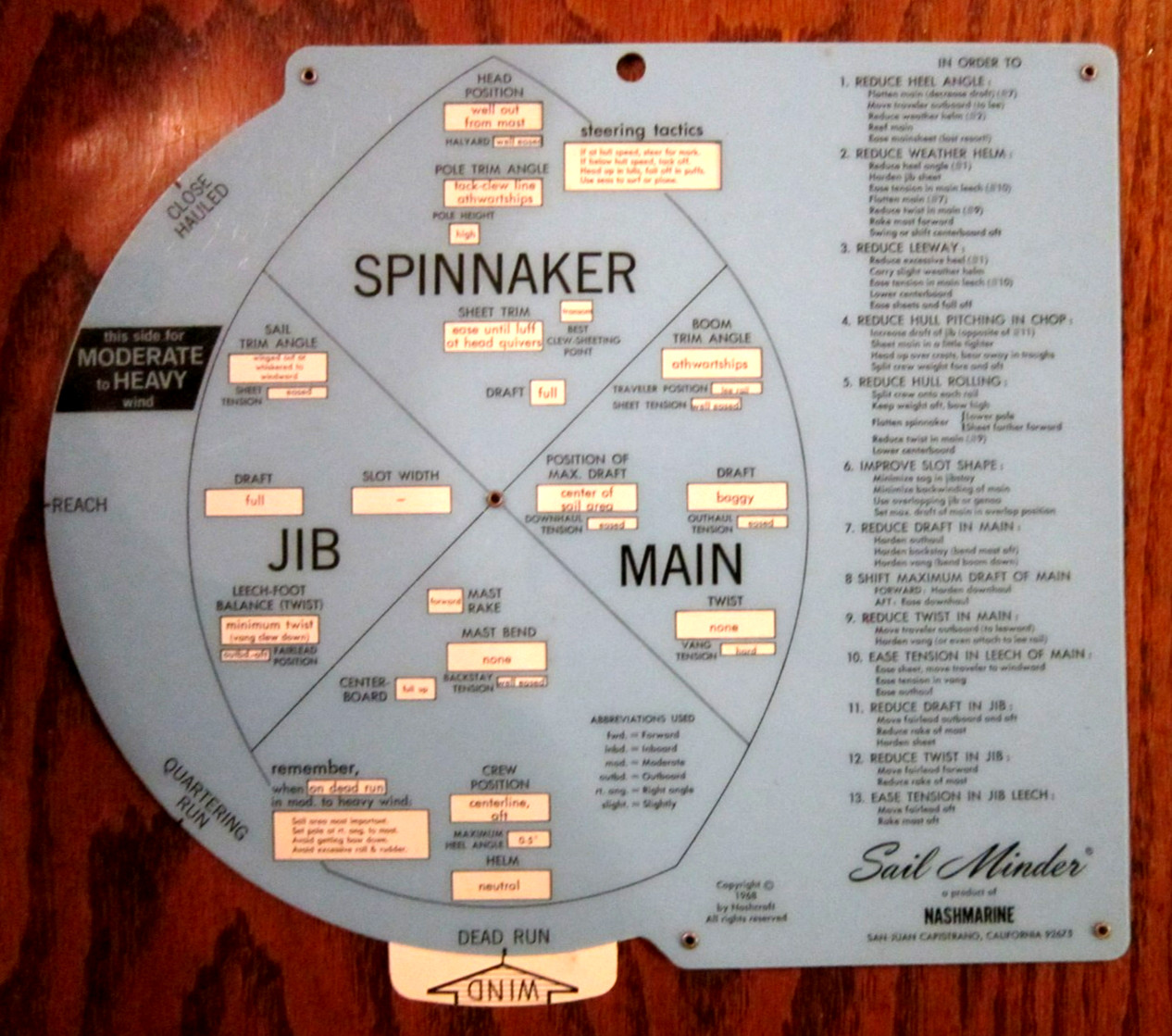 1968 Sail Minder Spinnaker The Racing Sailor’s Trimming Guide Nashmarine Chart