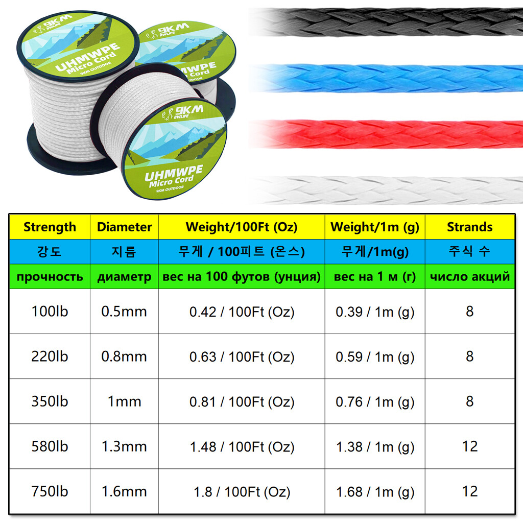 0.5mm~1mm Braided UHMWPE Cord Spectra Line Stunt Kitesurfing String Fishing Line