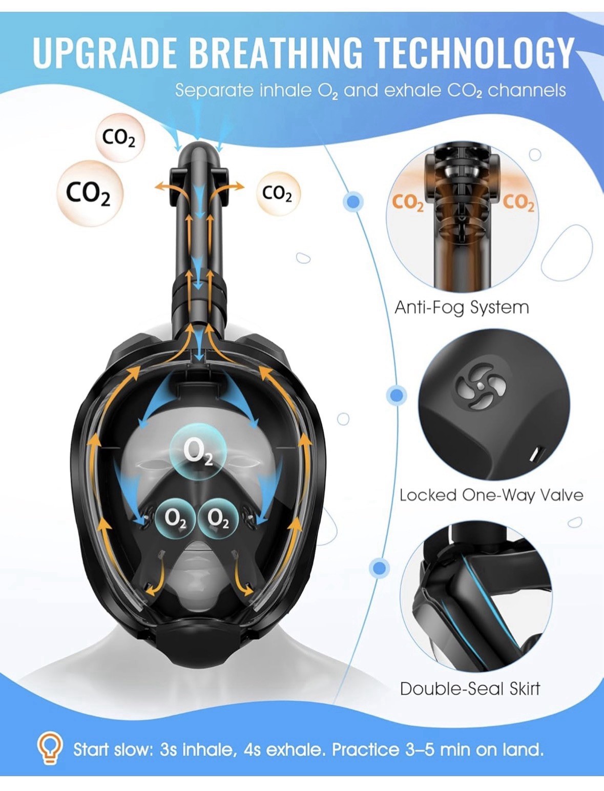 G2 Full Face Snorkel Mask with Latest Dry Top System,Foldable 180 XL