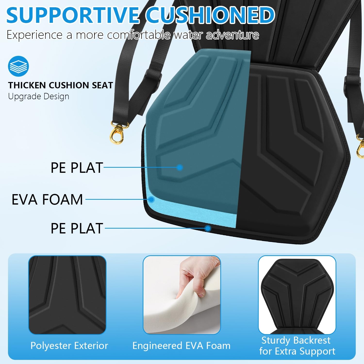 HLOGREE 6-Point Attachment – Thick Padded Kayak Seat Cushion Thicken, BLACK