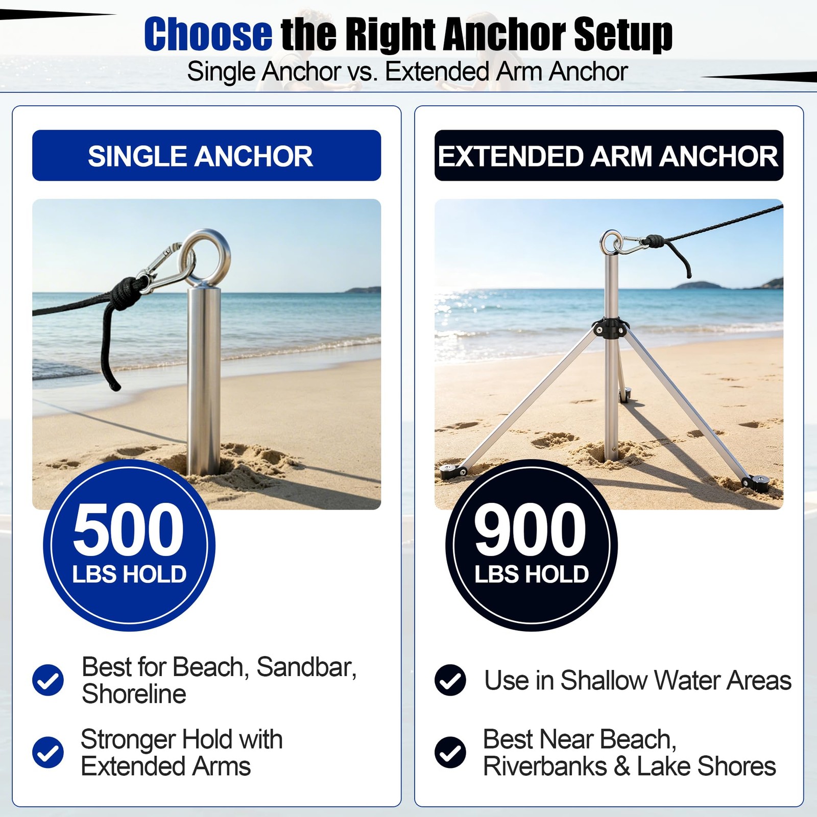 32″ Boat Sand Anchor for Shallow Water, Aluminum Screw-in Sandbar Anchor with…