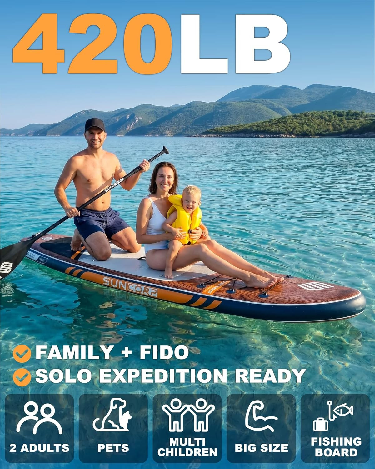 11’X34” Inflatable Paddle Board, Extra Wide Standup Paddleboard, Green, 420Lbs