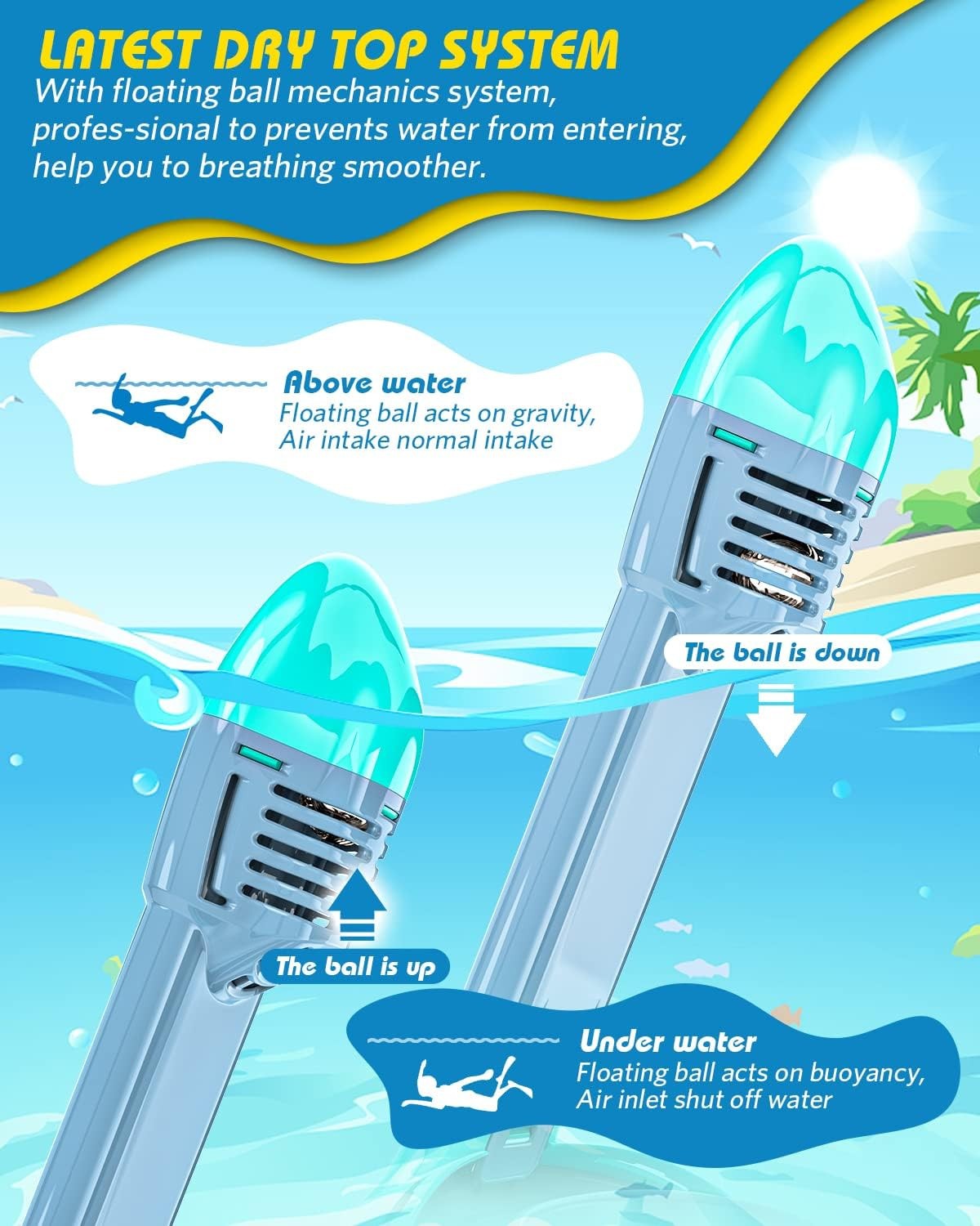 QingSong Kids Snorkel Mask Full Face, Snorkeling Set with Camera Mount, Folda…