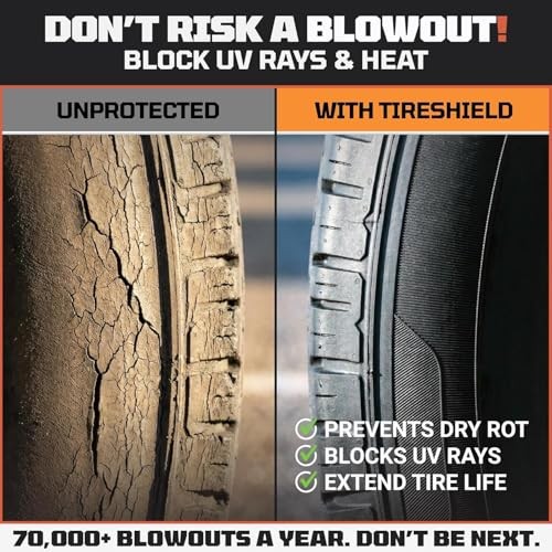 TIRESHIELD PRO XXX-Large – Fits Tire Diameters 39-42″ TIRESHIELD PRO 2 Pack