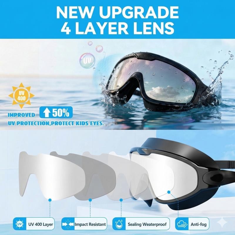 2 Pairs of Wide View Swimming Goggles, Anti-Fog/UV No Leak for Men & Women