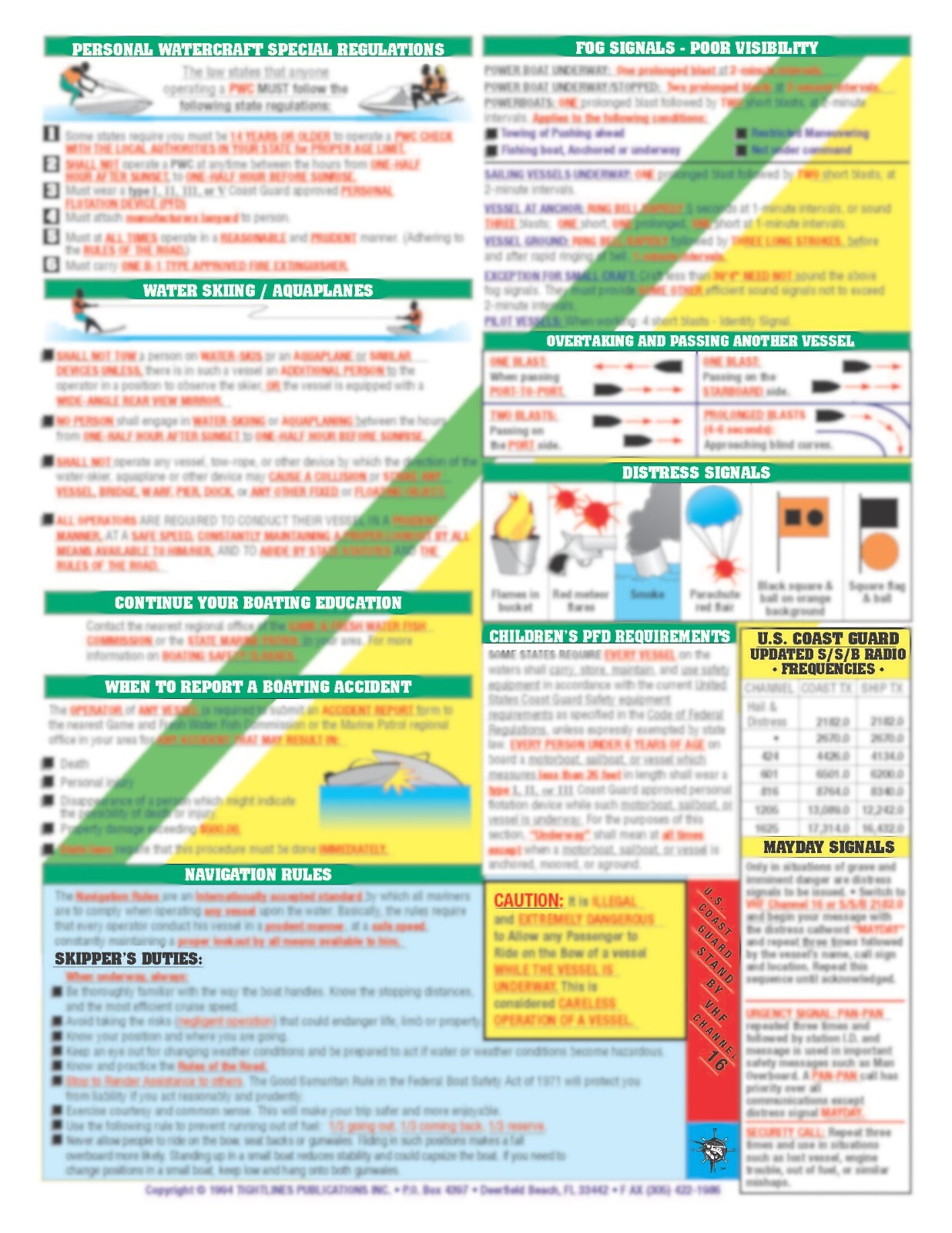 Rules of The Road Boating Safety Set – Waterproof Quick Reference Guide