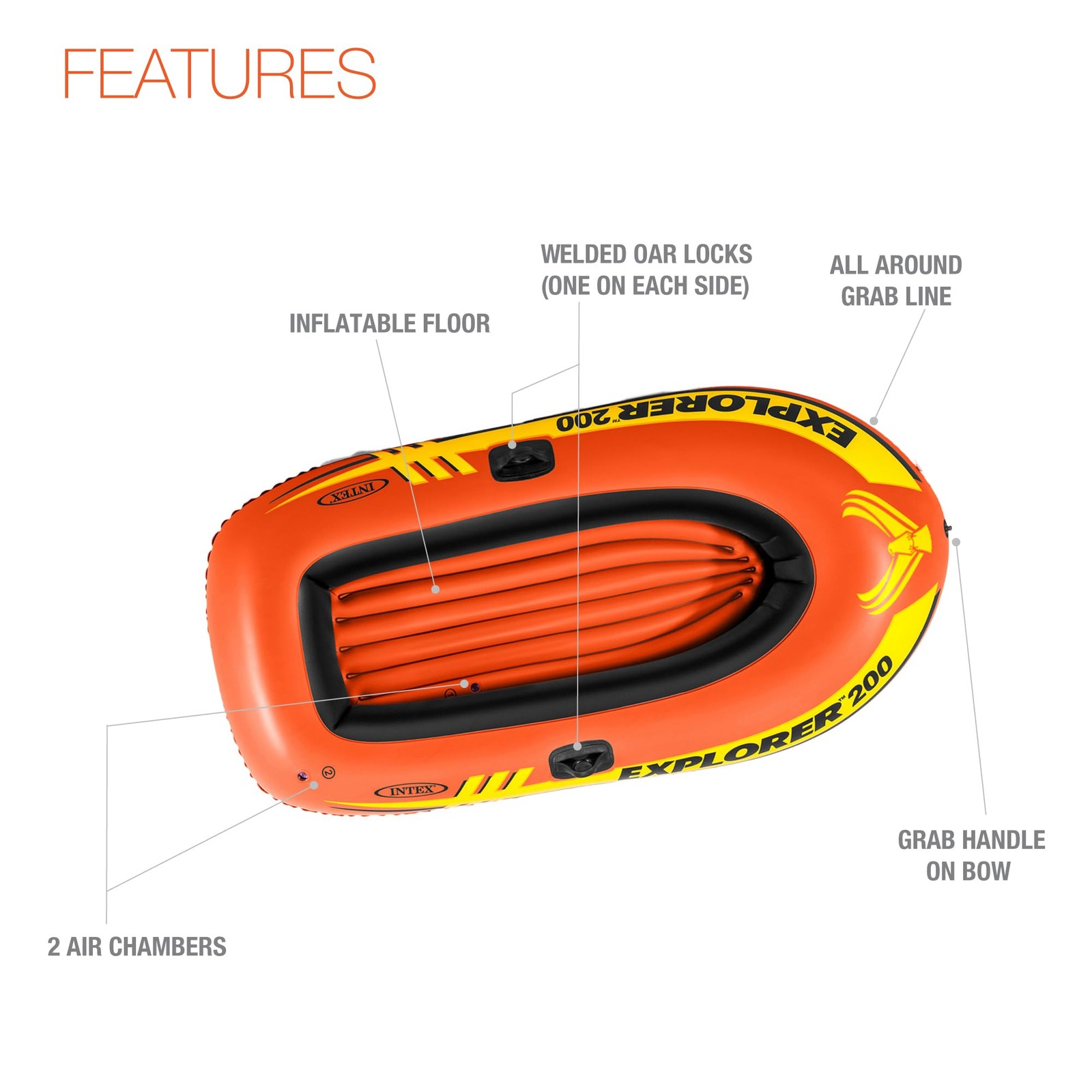 Explorer Inflatable Boat Series: Dual Air Chambers – Welded Oar Locks – Grab Han