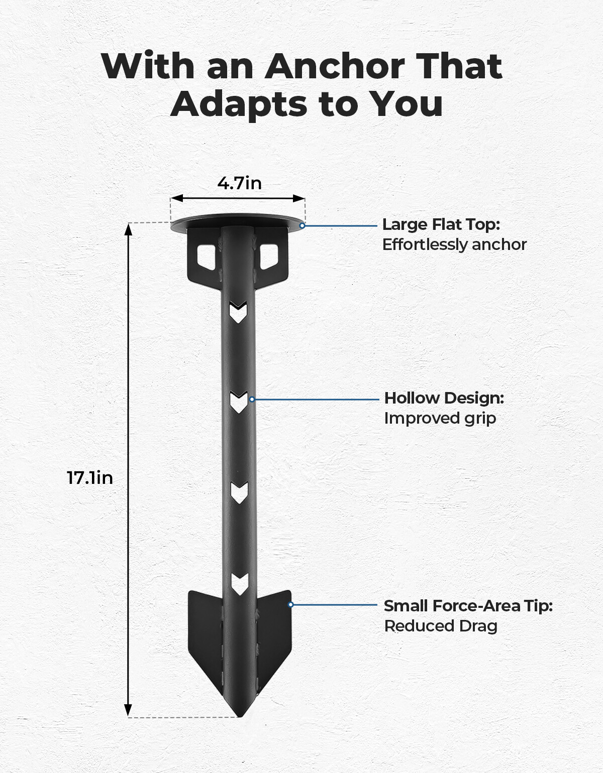 KEMIMOTO Boat Anchor/Kayak Anchor/Jet Ski Anchor/PWC Anchor/Shallow Water Anchor