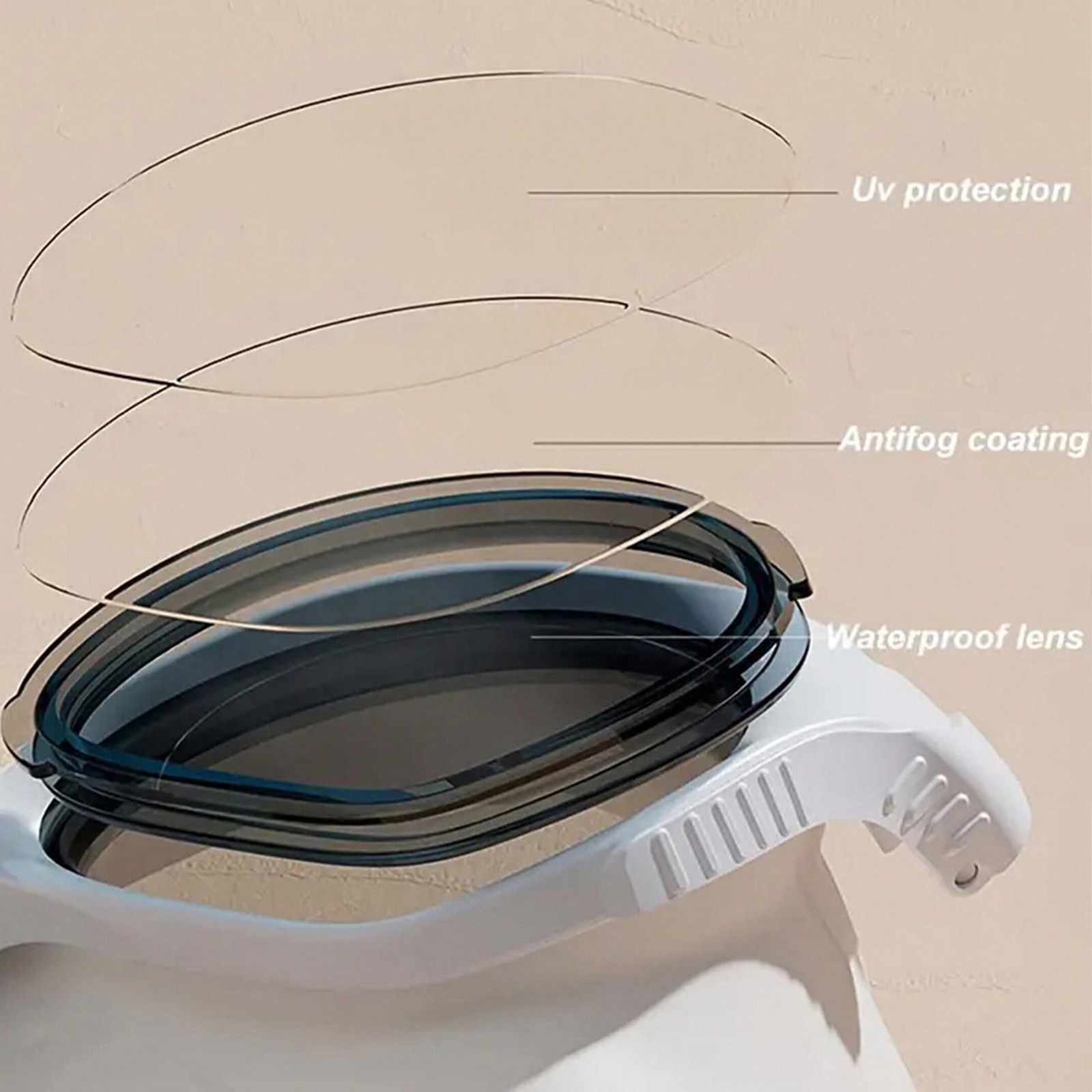 Wide View Clear View Swimming Goggles for Adult, Anti-Fog UV Protection No Leak