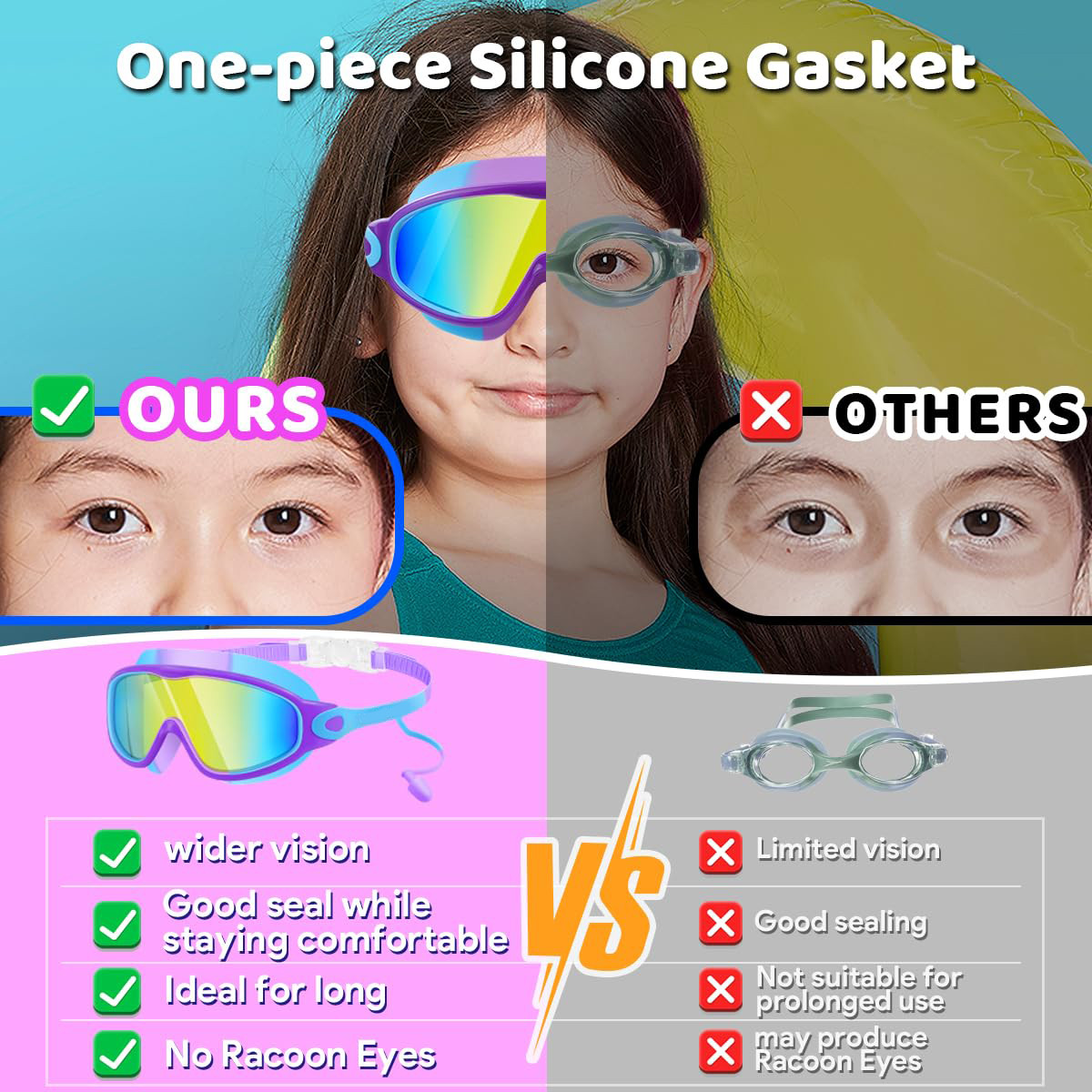 2 Pack Kids Swimming Goggles Wide View Anti Fog UV Protection Adjustable Strap