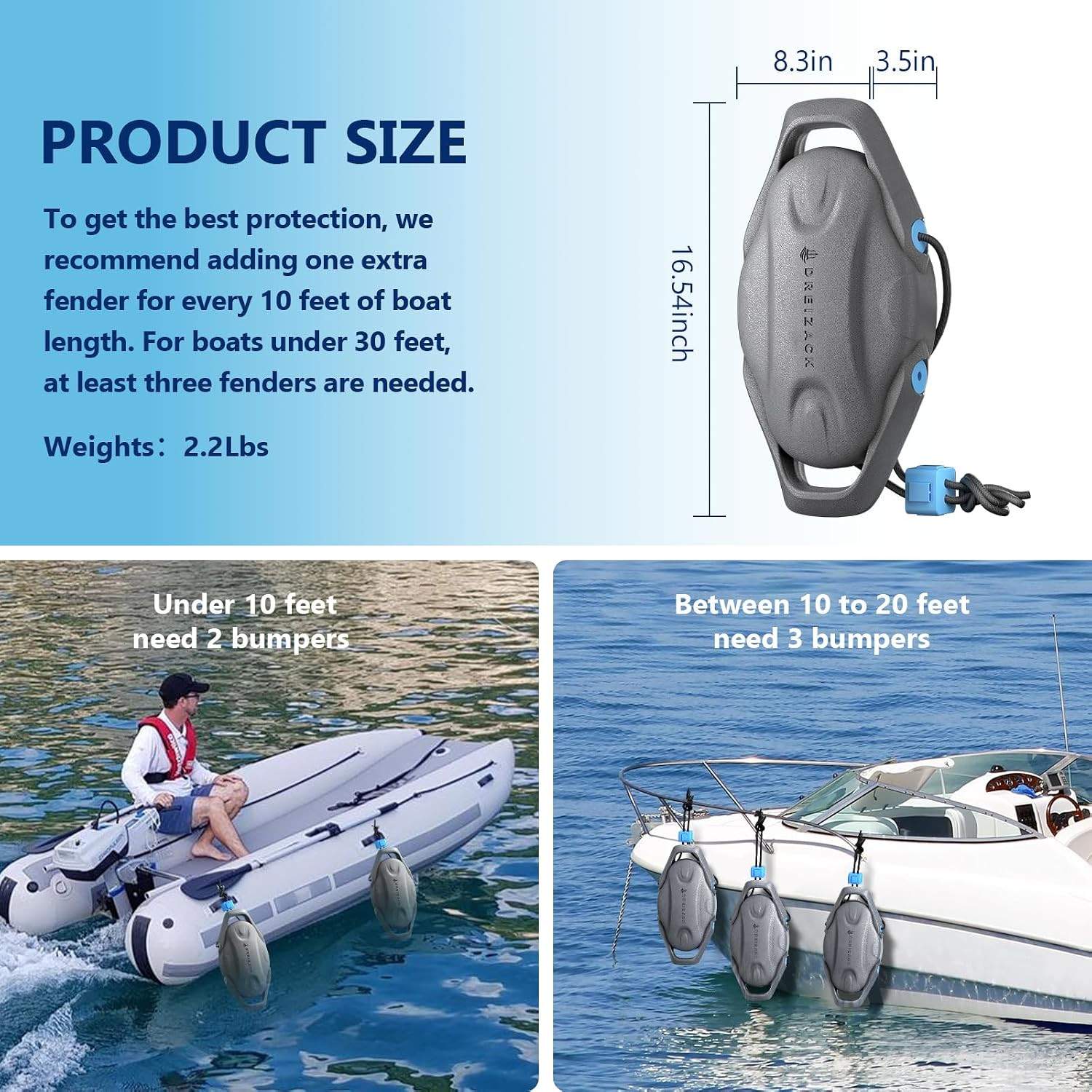Boat Fenders, Boat Bumpers for Docking, Marine Pontoon Boat Fender Bumper for Do