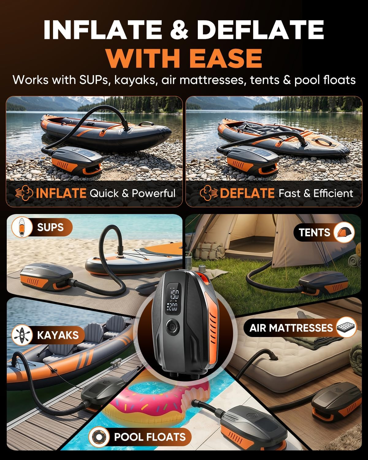 Paddle Board Electric Pump,18000Mah Rechargeable 20PSI Sup Pump, Intelligent Dua