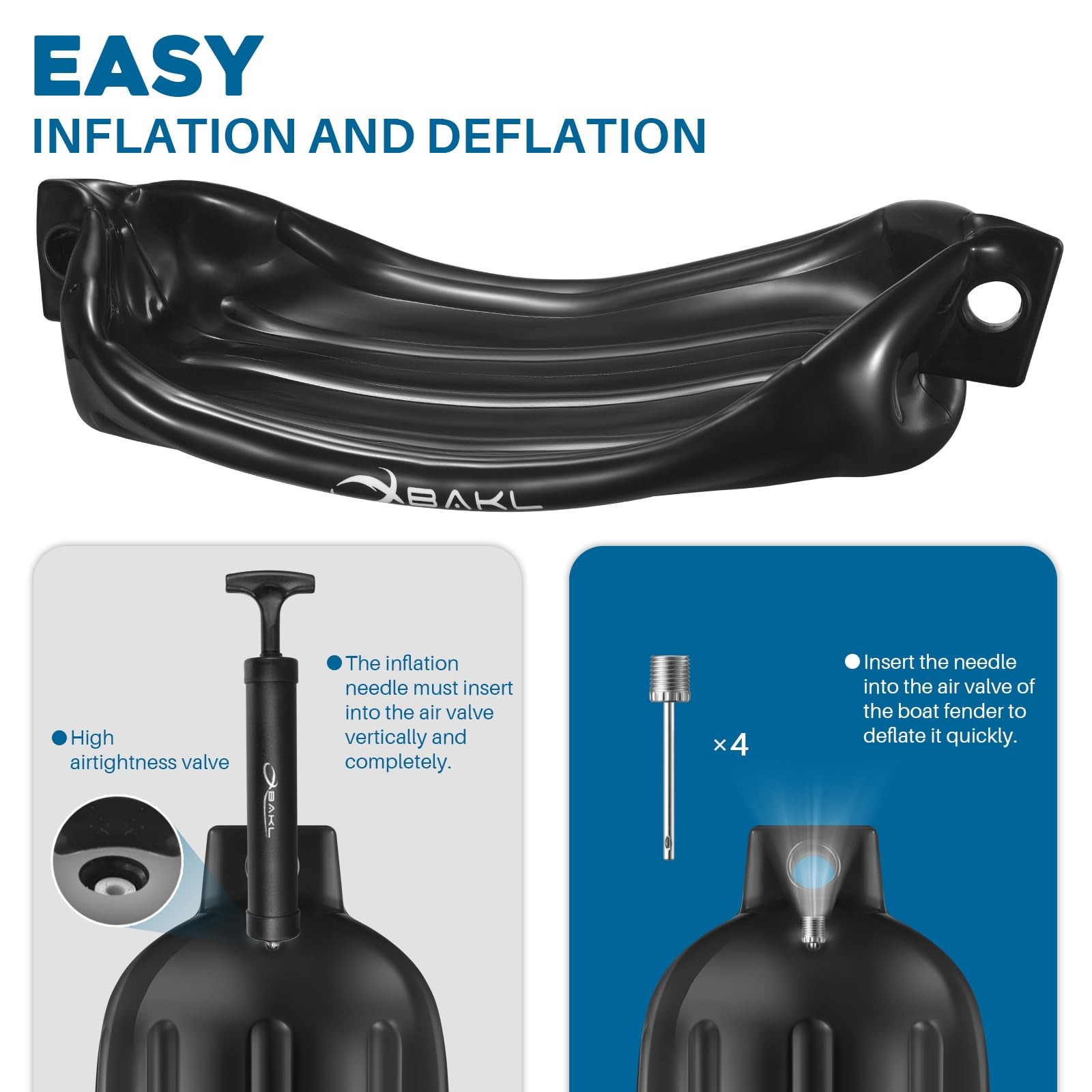 OBAKL Boat Fenders 4 Pack 8.5 x 27 Inches Ribbed Twin Eyes Obsidian Black