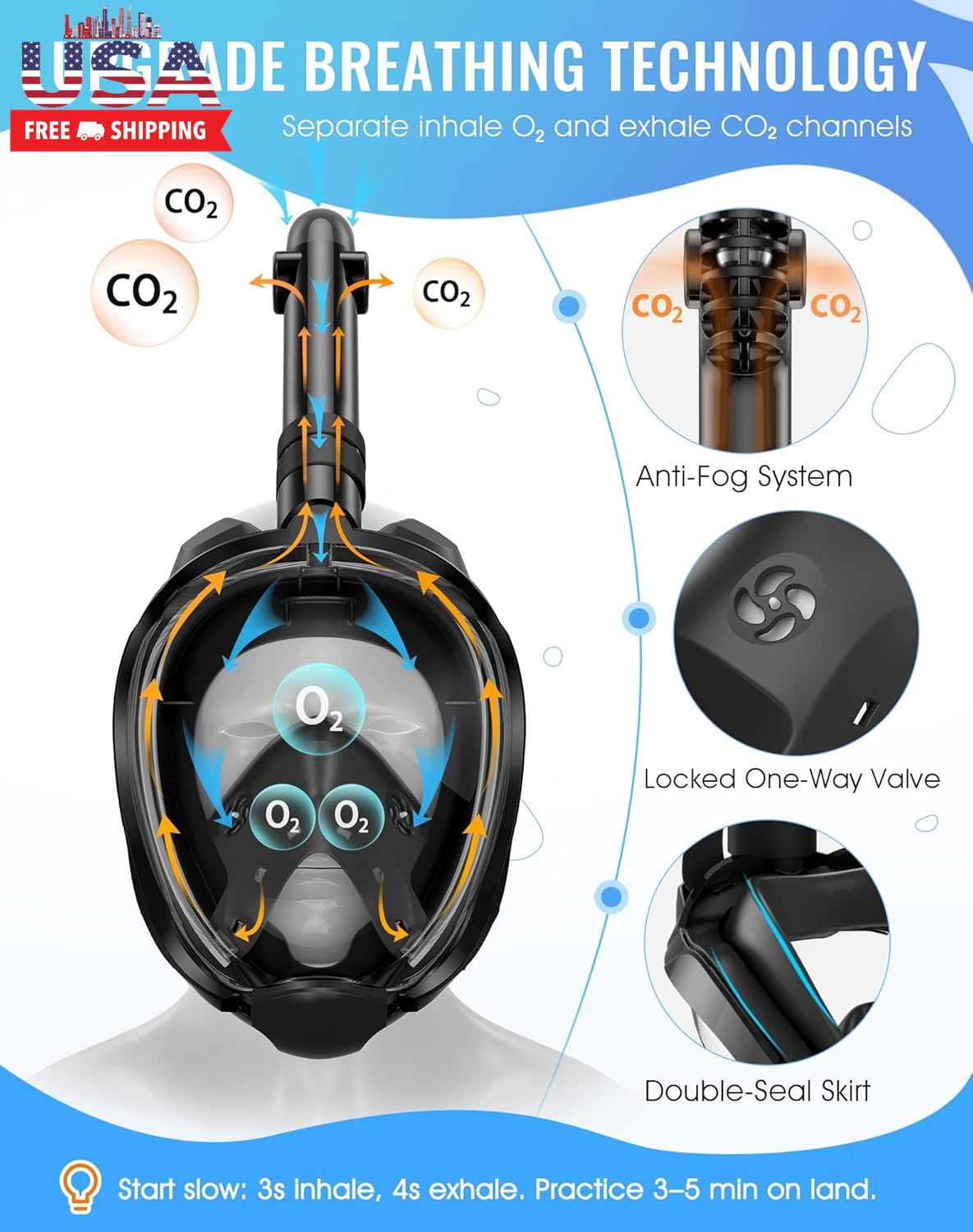G2 Full Face Snorkel Mask with Latest Dry Top System,Foldable 180 Degree Panoram
