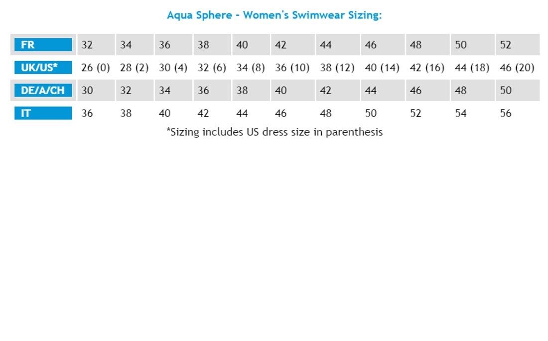 Aqua Sphere Women’s Lima Swimsuits Blue/Light Green, 40