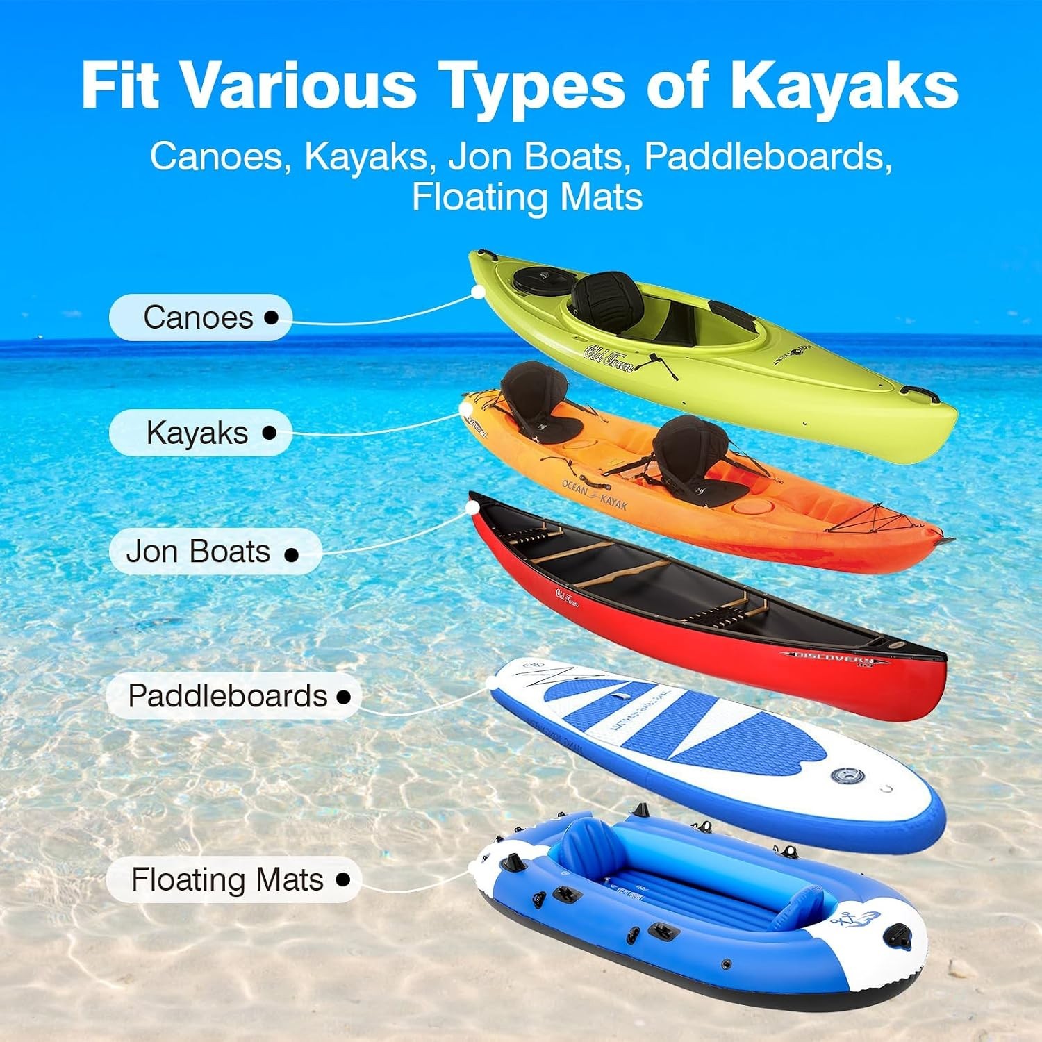 Kayak Beach Cart, Width Adjustable 5.5″-29.5″ Universal Canoe Dolly Heavy Dut…