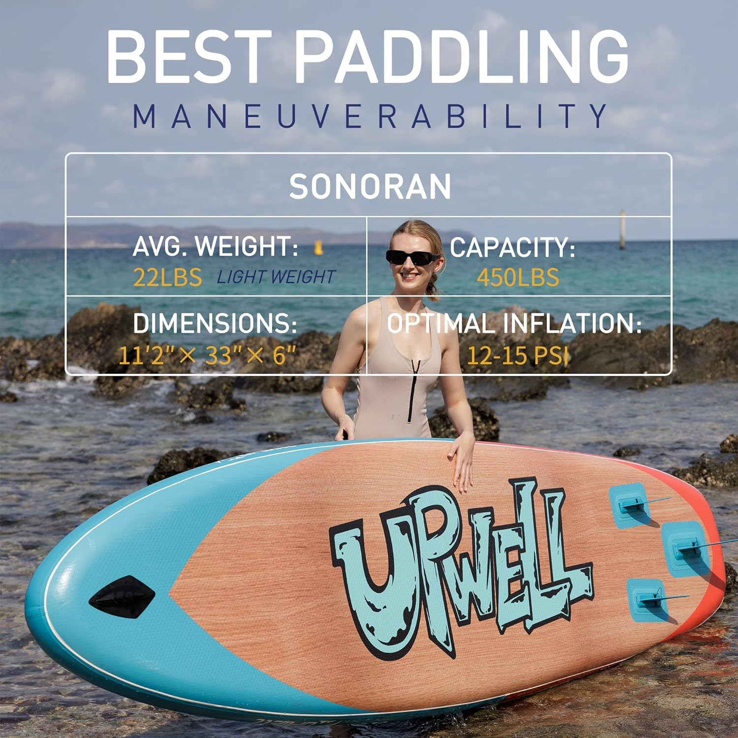 UPWELL 11’6”/11’2”/11’/10’8”/10’6”/10’2” Inflatable Stand up Paddle Board with S