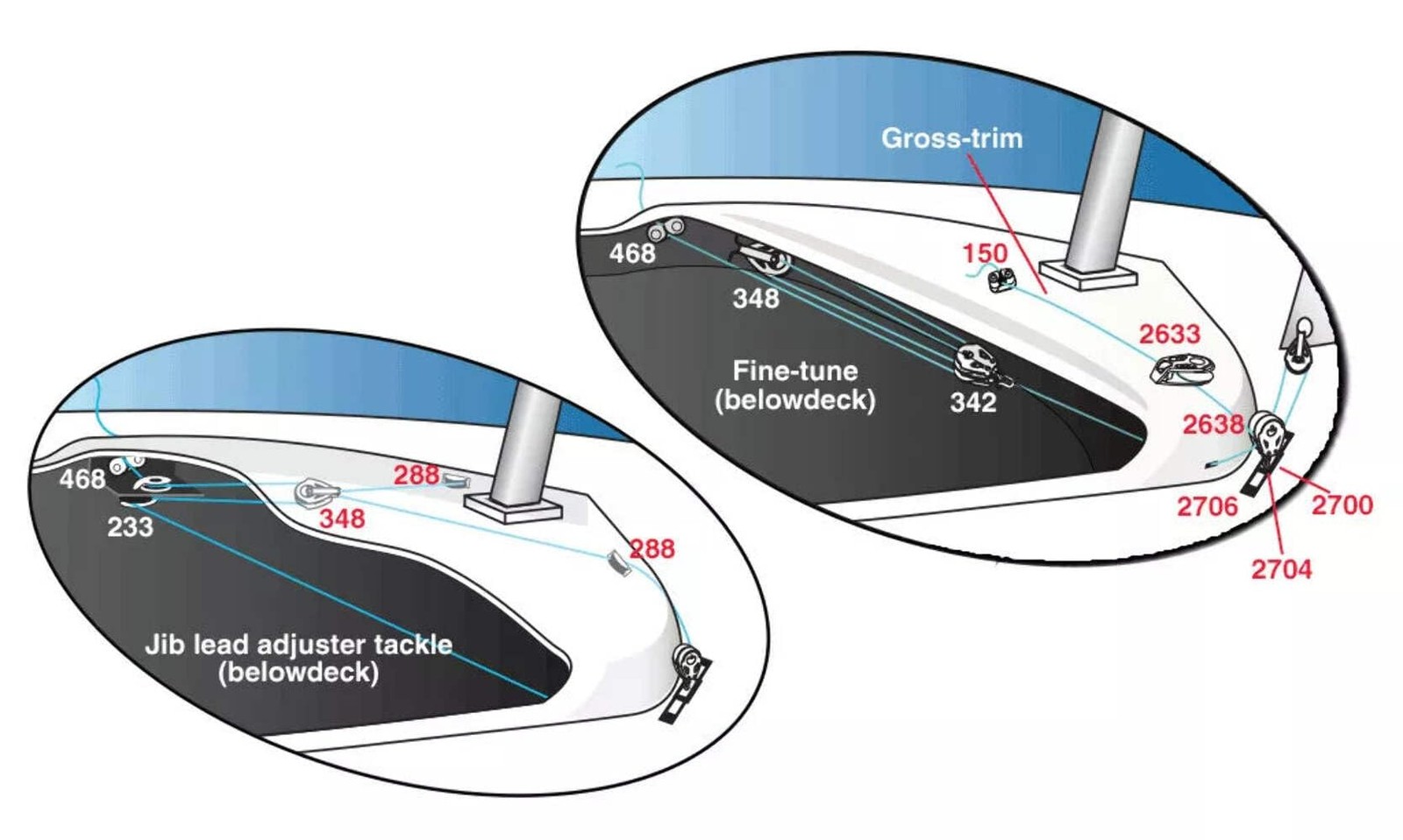 Premium Sailing Standard Cam-Matic Cleat, Part 150