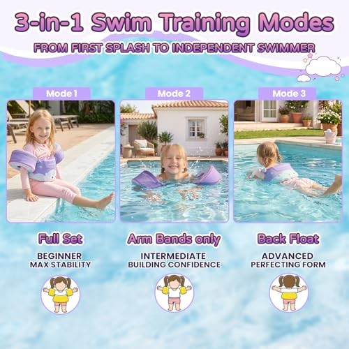 Mambobaby Toddler Swim Vest for 3-8 Years, 33-66 lbs, Arm Floaties for Unicorn