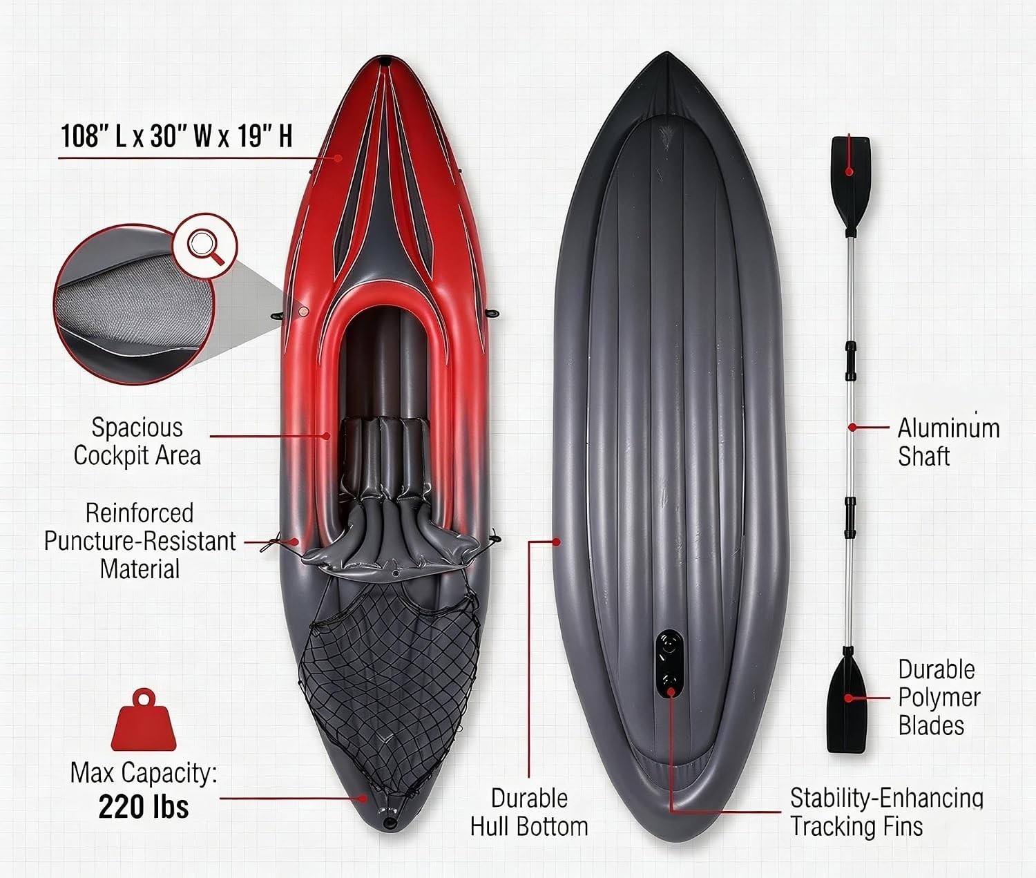 Compact 9 ft Inflatable Kayak with High Output Pump & Aluminum Oars – 15 lbs