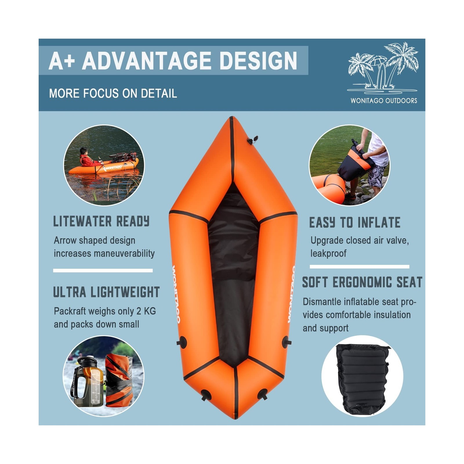 Packraft TPU Inflatable Travel Kayak with Soft Seat Lightweight Packrafts for…