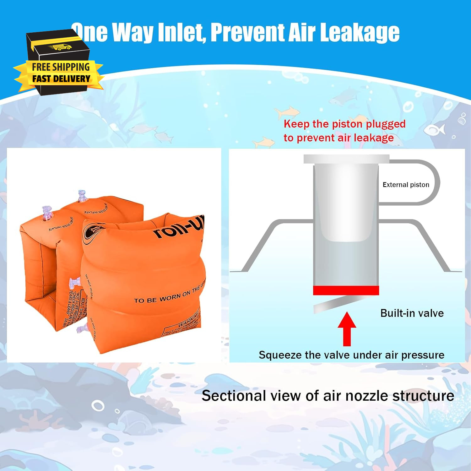 Inflatable Arm Floaties – Water Wings Swim Arm Bands Floatation Floaties, PVC Po
