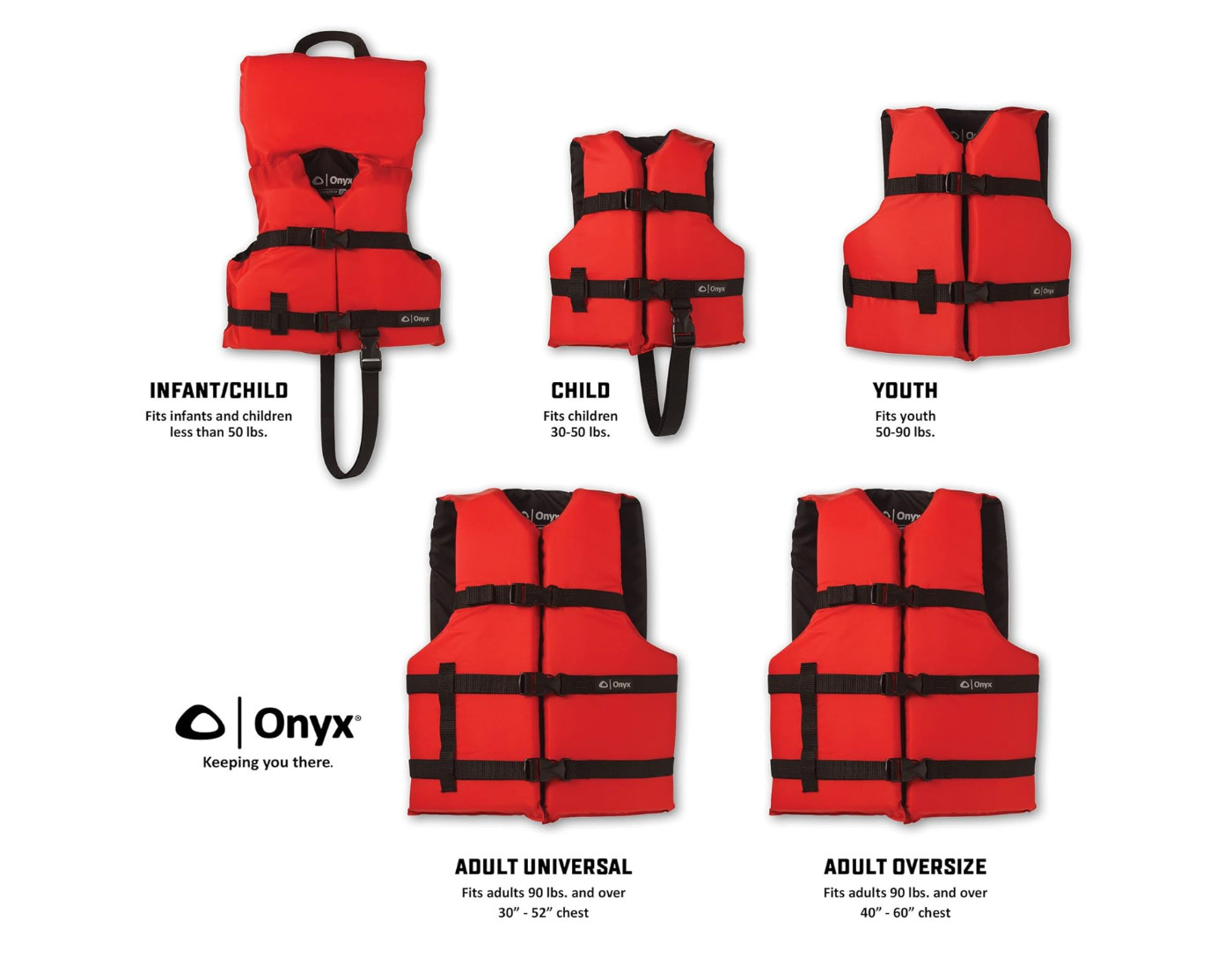 Onyx General Purpose Life Jacket Adult USCG Type III PFD Over 90 lbs Boat Fish