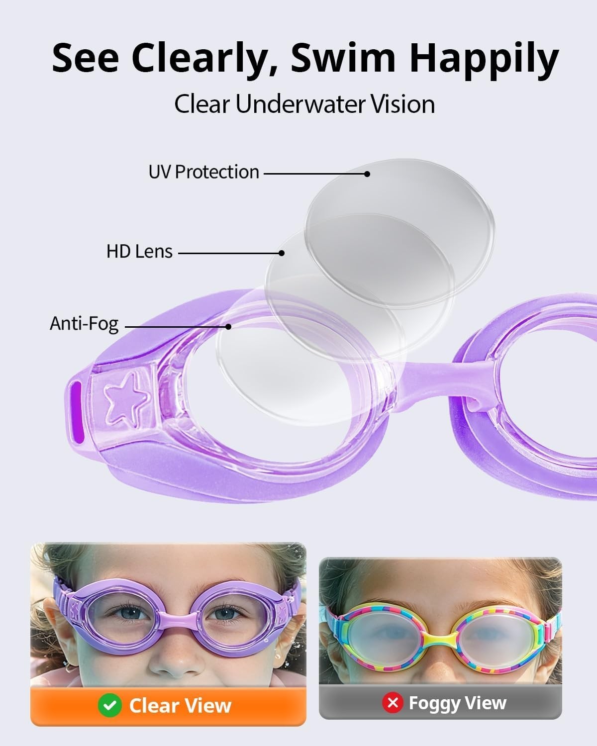 Kids Swim Goggles, Fabric Strap, Anti-Fog, UV Protection, Soft Silicone Seal