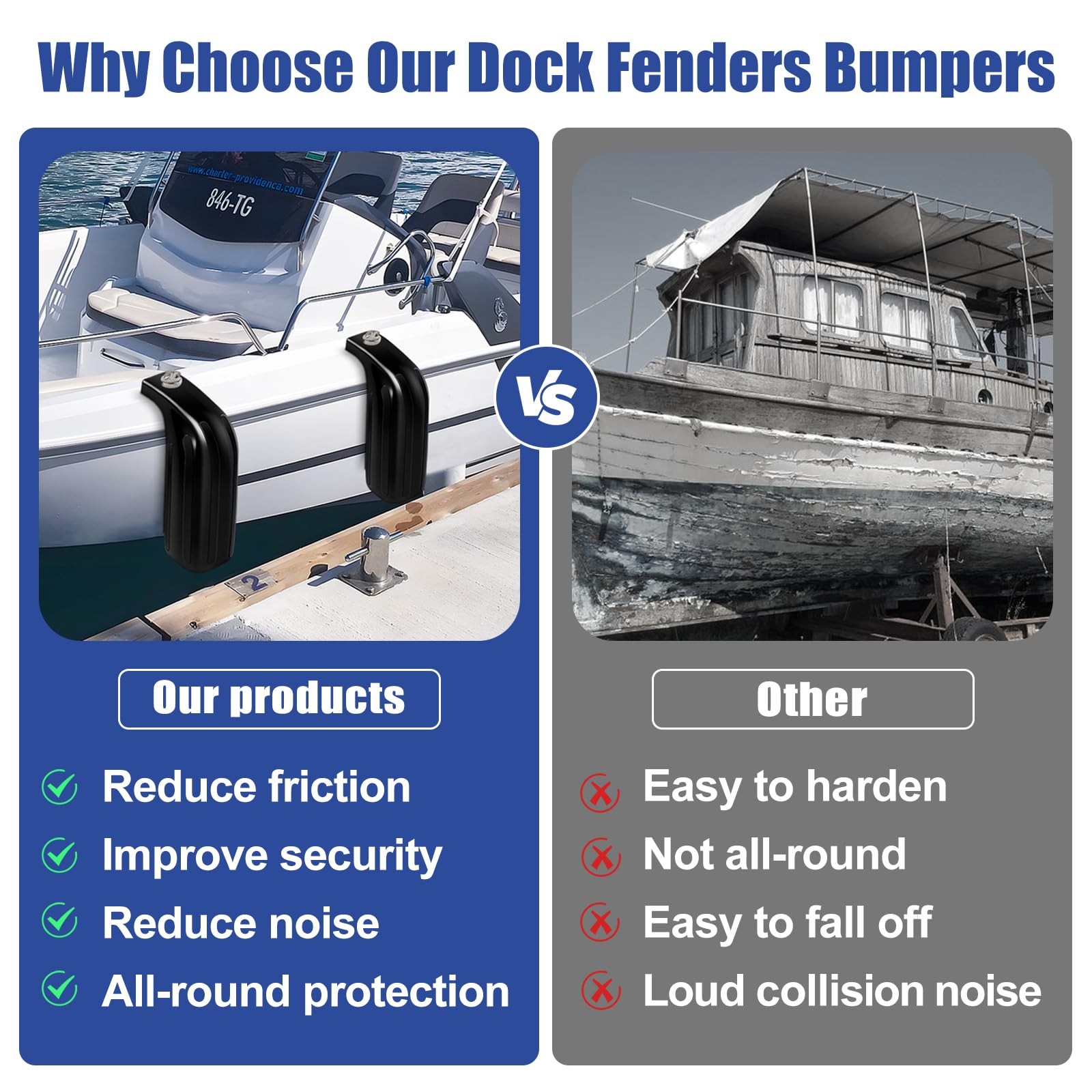 Boat Fender Bumpers for Docking, Low Freeboard 2 Pack-Black