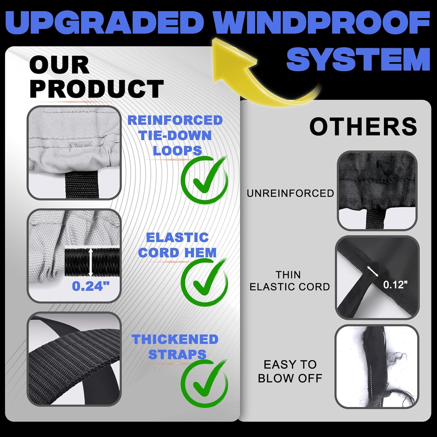 Heavy-Duty 1200D Waterproof Boat Cover for 20-22 Ft Boats with Storage Bag