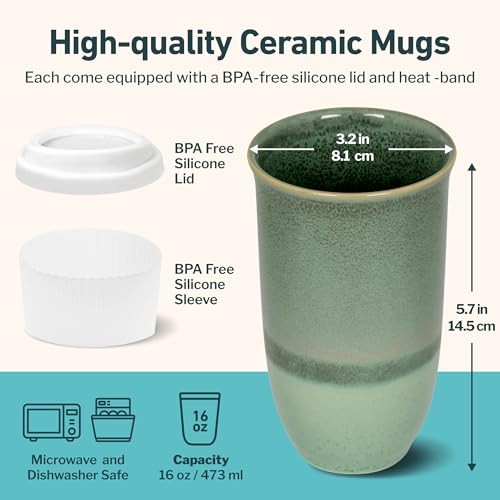 Coffee Travel Mug – Reusable Coffee – Microwave & Dishwasher 16 Ounces Emerald
