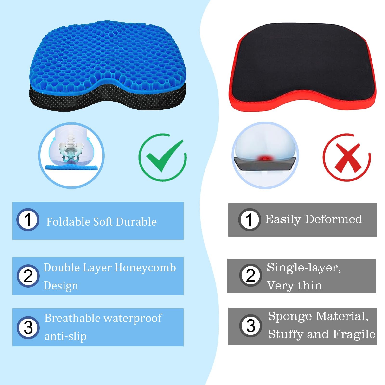 AntiSlip Kayak Seat Cushion Waterproof Thicken Gel Boat Kayak Canoe Rowing S…