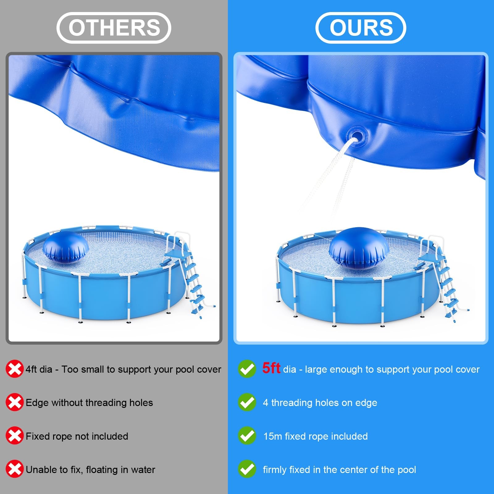 6′ x 6′ Pool Pillows for Above Ground Pools, Ultra-Thick Cold-Resistant Pool …