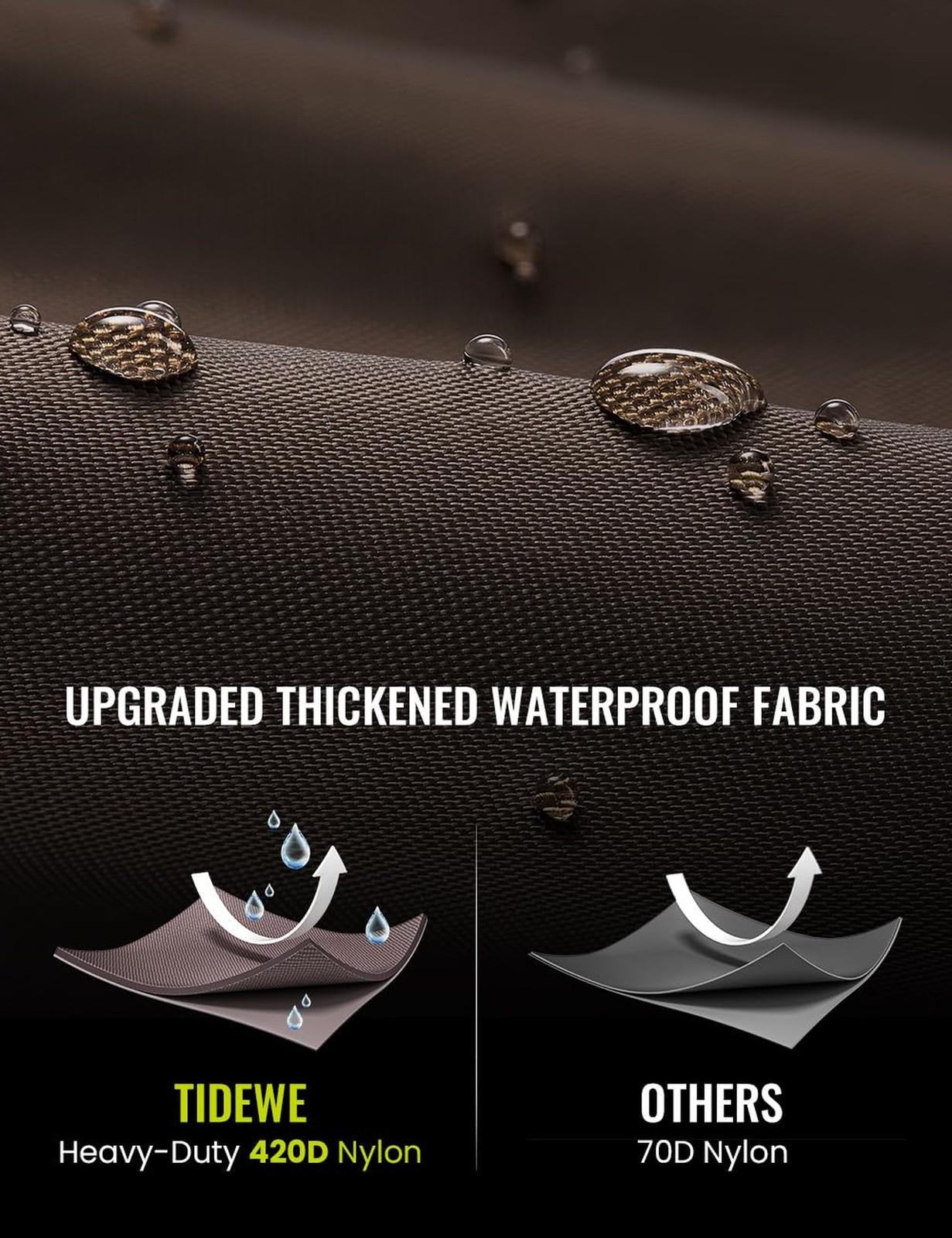 TIDEWE Hip Wader, Lightweight Hip Boot For Men and Women, 2-Ply PVC/Nylon Fis…