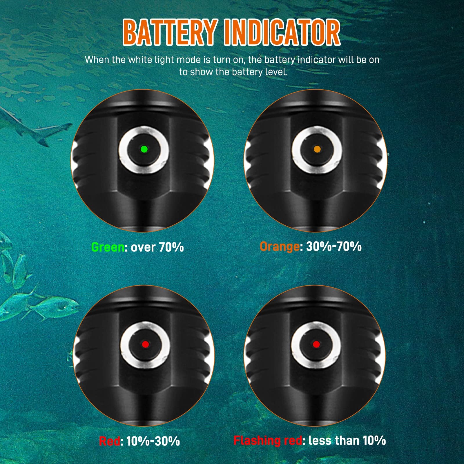 Orcatorch D570-Gl 2.0 2-In-1 Scuba Diving Signal Light 1500 Lumens Underwater
