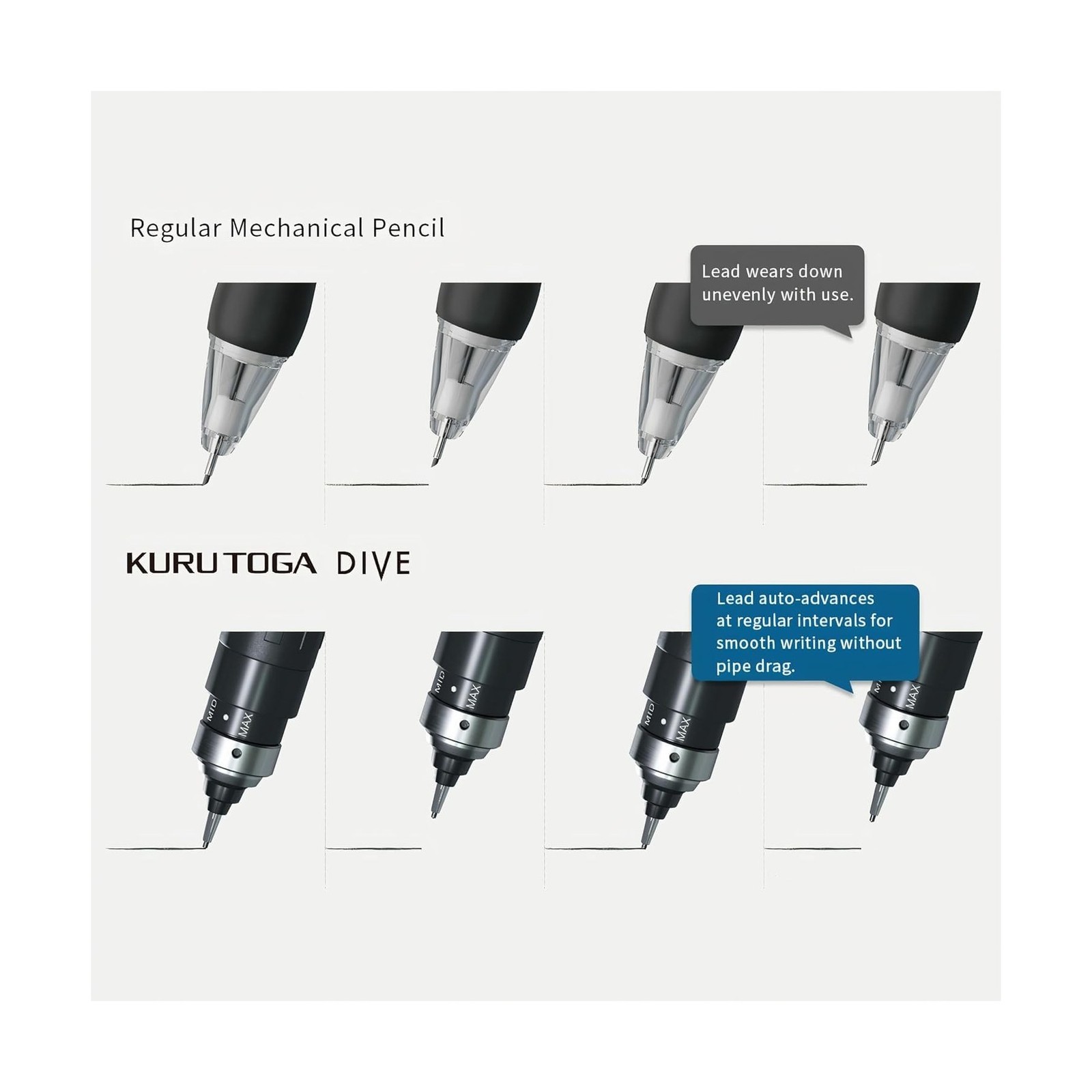 KURUTOGA Uni Kuru Toga Dive Mechanical Pencil High Performance Model Auto Lea…