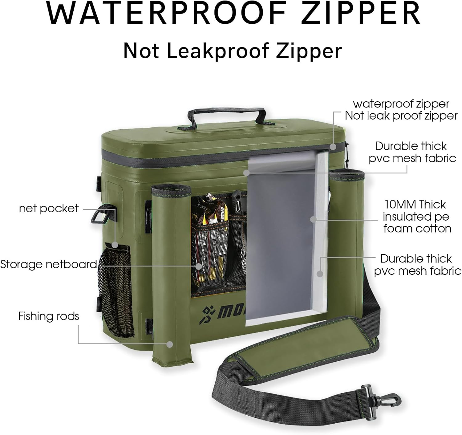 Kayak Cooler,Waterproof Kayak Seat Back Cooler for Kayaking,Kayak Accessories Co