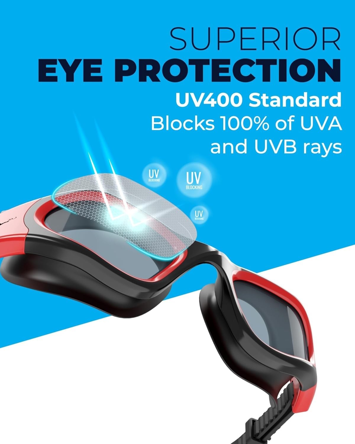 Swimming Goggles, DX Wide View Swim Goggles for Adult Men Women, Anti Fog No …
