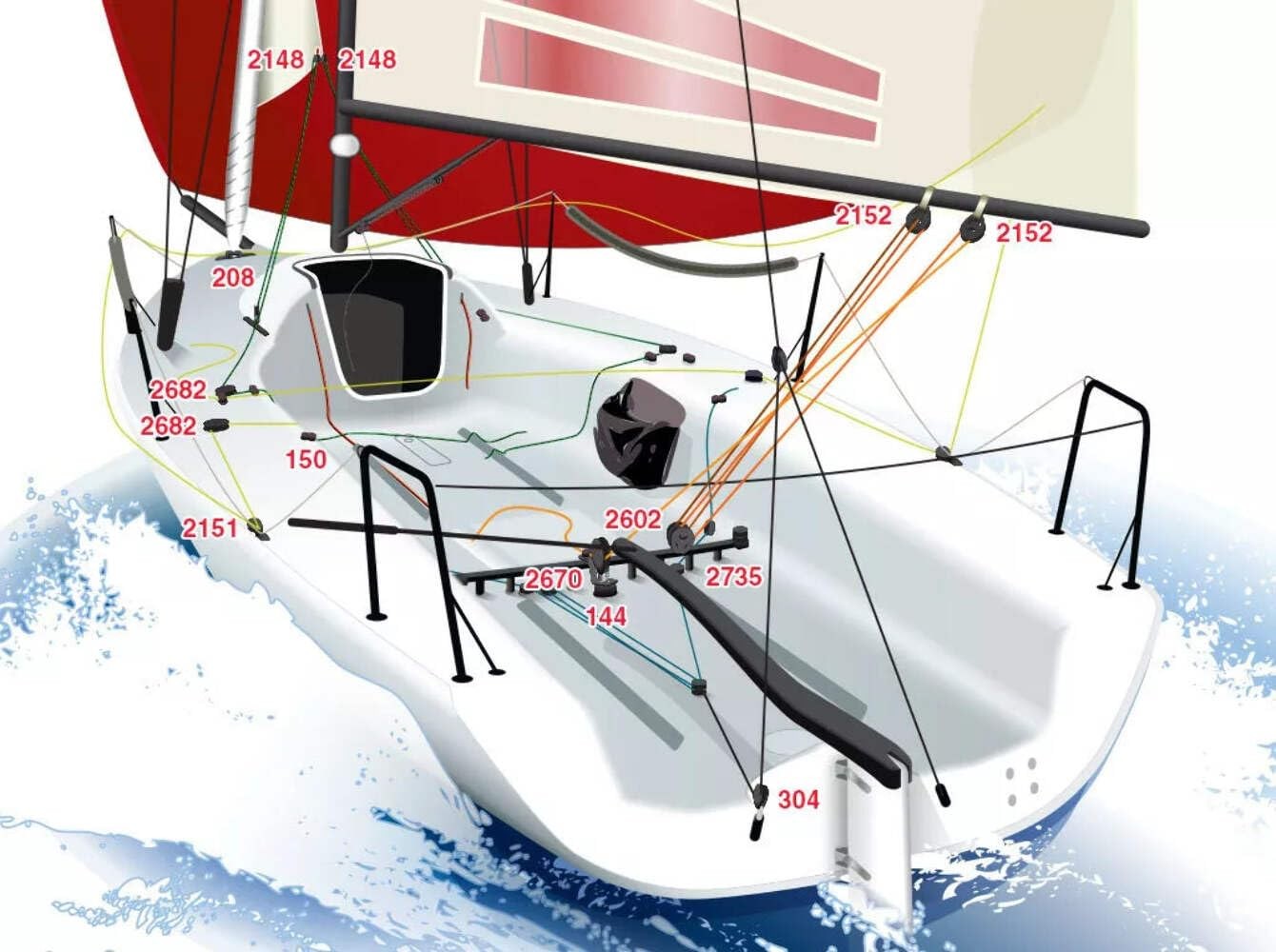 HARKEN Premium Sailing Standard Cam-Matic Cleat, Part 150