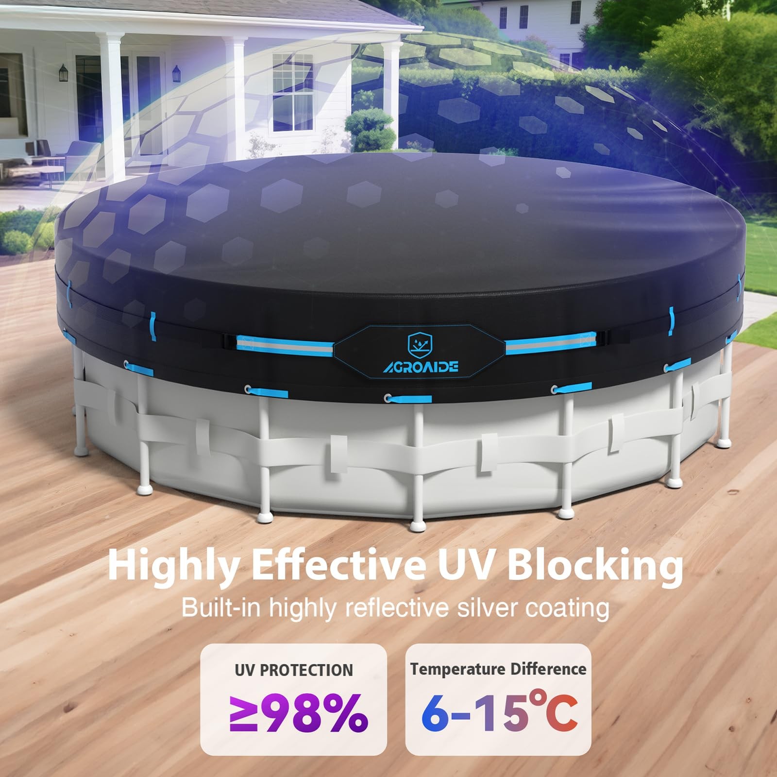 12ft Round Pool Cover Tear Resistant, Seamless Design, All Season Protection