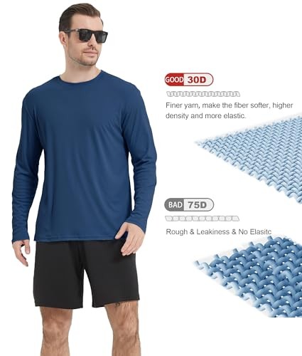 4 Pack Men’s UPF 50+ Rash Guard Swim X-Large 1 Blue 1 Gray 1 Navy 1 Charcoal