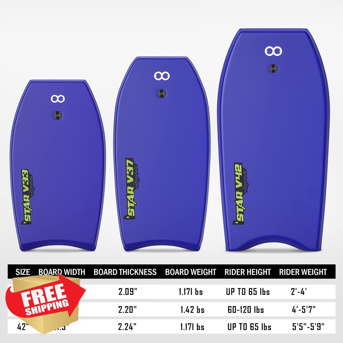 WOOWAVE 33inch Blue Bodyboard