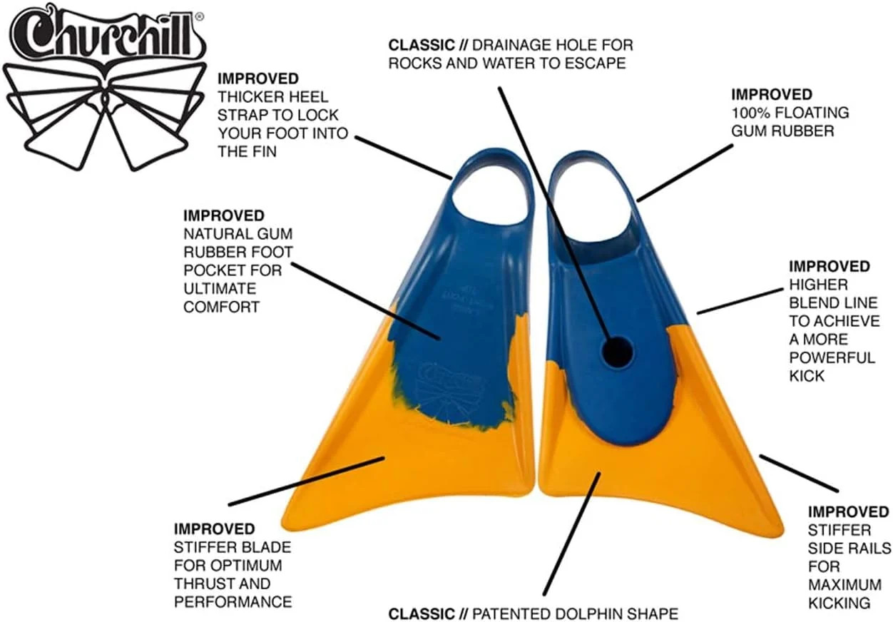 Churchill Makapuu Swimfins, Medium/Large (Mens 9 to 10.5) (Womens 11 to 12)