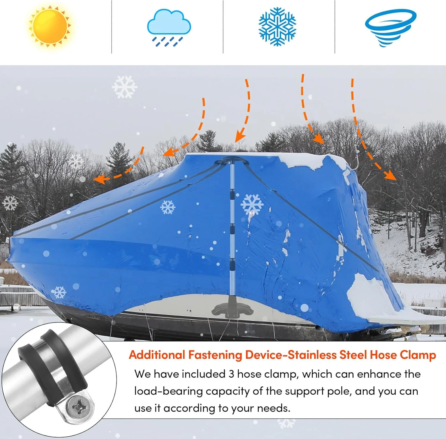 Boat Cover Support Poles 2 Pack,Height Adjustable Aluminum Support Pole with Non