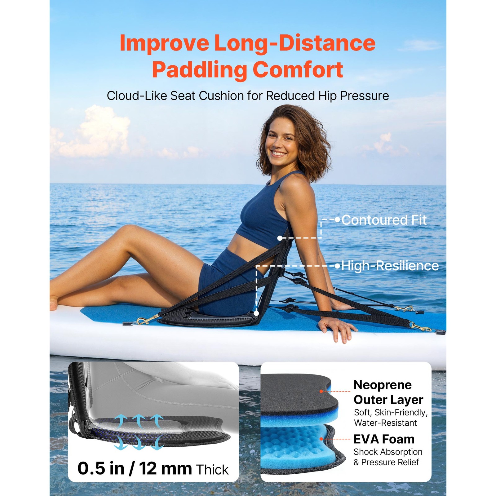 Uimoso 2 Pack Kayak Seat Universal Padded Kayak Seat 0.5″ Cushion with Backrest